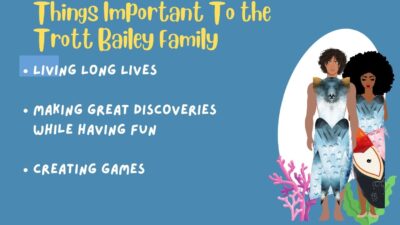 .AgriGames Rewards for Married Couples Here are some additional things that are important to the Trott Bailey Family. Living Long Lives Making great discoveries while having fun Creating games