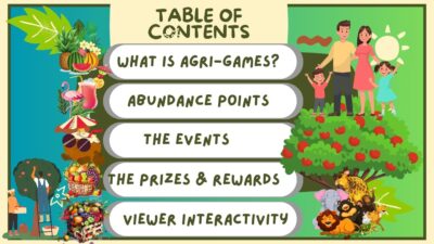 Rewards for Married Couples.ArgiGames Table of Content What is AgriGames, Abundance Points, The Events, The Prizes and Rewards, Viewer Interactivity. AgriGames by the Trott Bailey Family