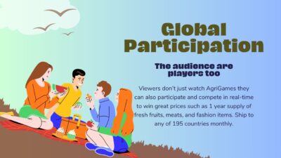 Global PArticipating in AgriGames. The audience are players too. Viewers don’t just watch AgriGames they can also participate and compete in real-time to win great prices such as 1 year supply of fresh fruits, meats, and fashion items. Ship to any of 195 countries monthly.