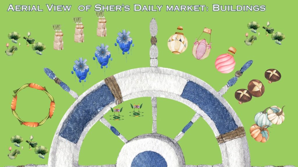 Part 1 Kids and animals weigh in on the Trott Bailey Family Kingdoms featuring Jeb the gorilla, Kang the Kangaroo and Simba the Lion story by Sher Trott Bailey the world ruler. Aerial View of sher's daily market and buildings