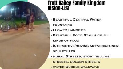 Part 1 Kids and animals weigh in on the Trott Bailey Family Kingdoms featuring Jeb the gorilla, Kang the Kangaroo and Simba the Lion story by Sher Trott Bailey the world ruler.