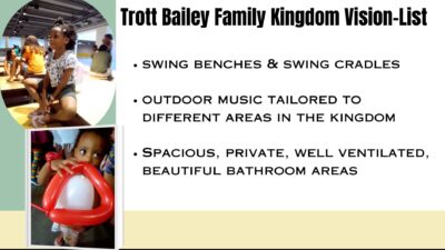 Part 1 Kids and animals weigh in on the Trott Bailey Family Kingdoms featuring Jeb the gorilla, Kang the Kangaroo and Simba the Lion story by Sher Trott Bailey the world ruler.