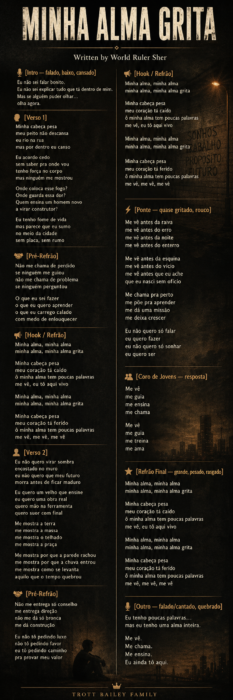 Portuguese Youth Cry Song: Minha Alma Grita