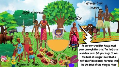 The birth of Katya Queen of the Mebwele tribe. Movie from Katya and Zolokhan by Sher Trott Bailey