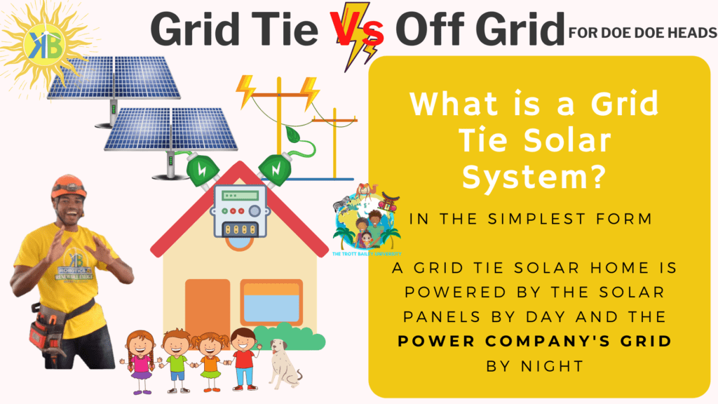 3 What is a Grid Tie Solar System Grid Tie Vs Off Grid