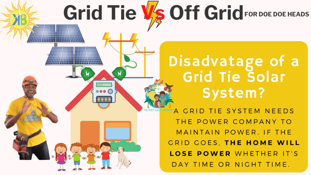 5 Disadvantage of a grid tie system grid tie vs off grid