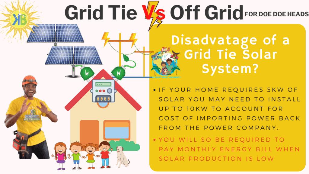 6 Disadvantage of a Grid Tie Solar System grid tie vs off grid