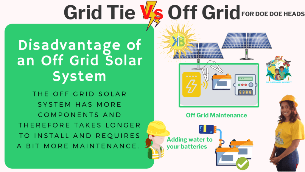 9 Disadvantage of an Off Grid Solar System grid tie vs off grid