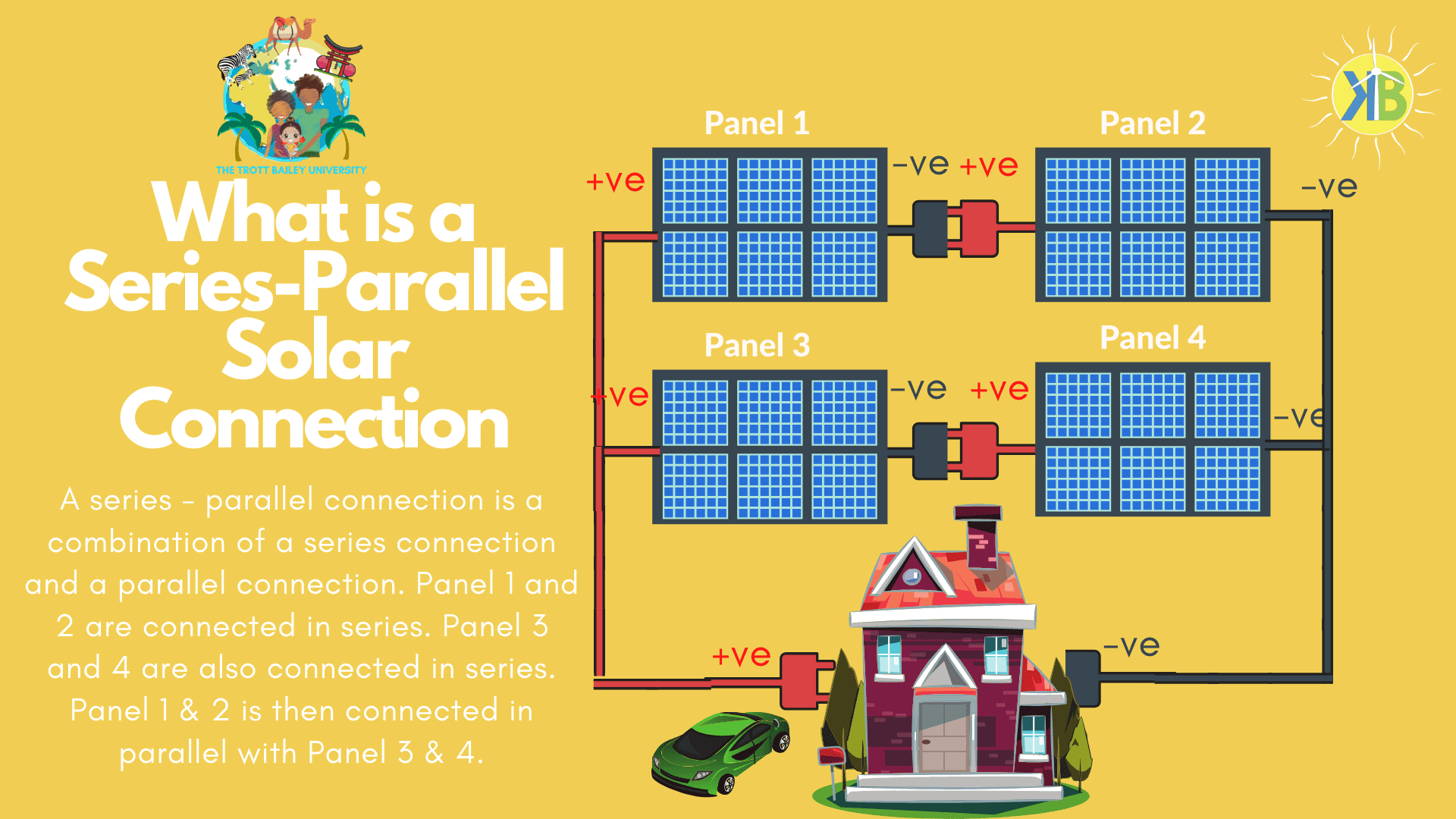 What is a series parallel solar connection Step by Step Solar Panel connection guide series or parallel connection by the Trott Bailey University
