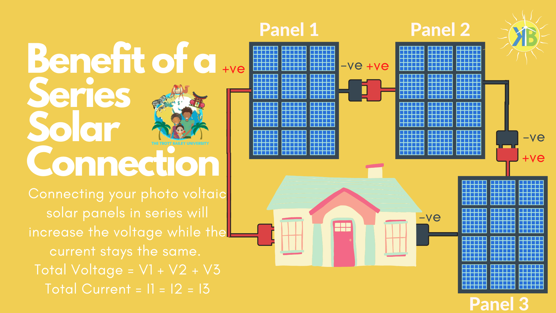 Benefit of a series solar connection - Step by Step Solar Panel connection guide series or parallel connection by the Trott Bailey University