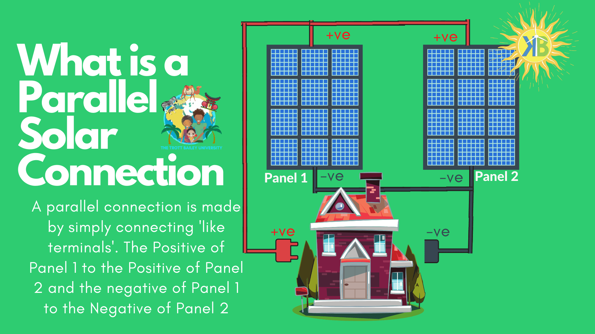 What is a parallel solar connection Step by Step Solar Panel connection guide series or parallel connection by the Trott Bailey University