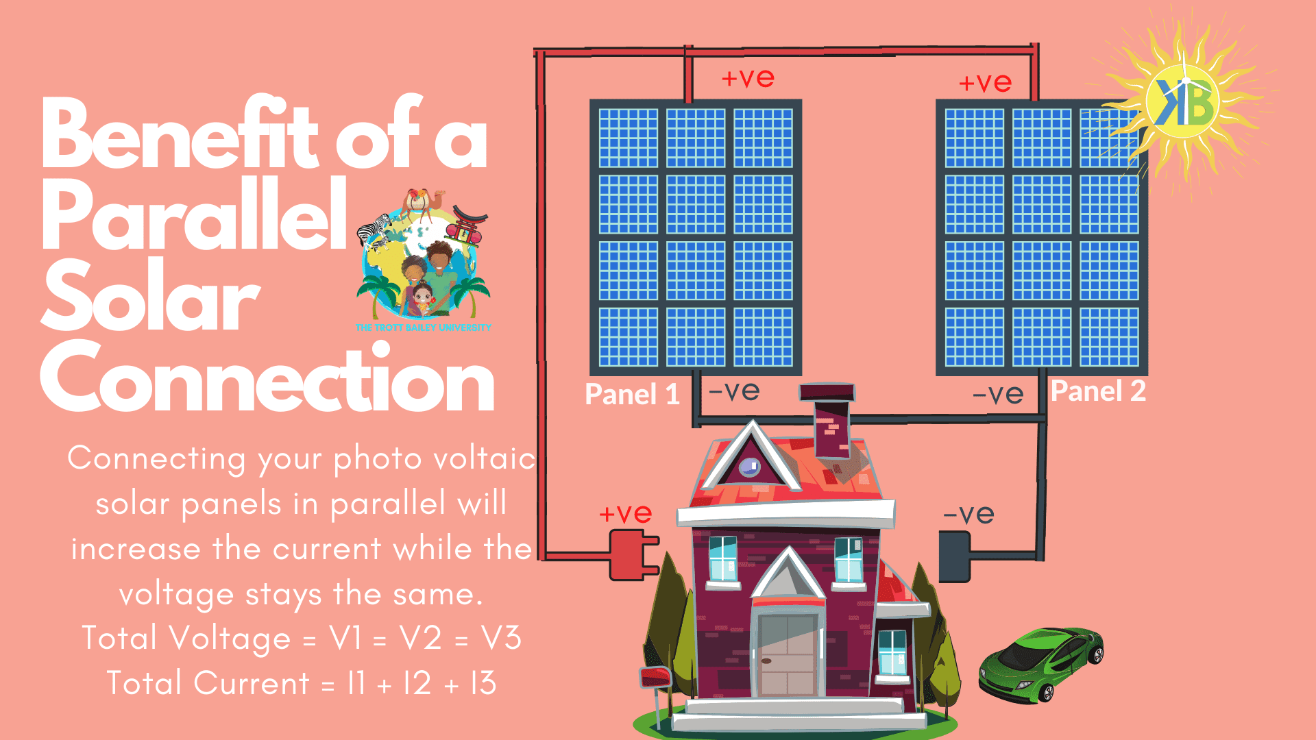 Benefit of a Parallel Solar Connection Step by Step Solar Panel connection guide series or parallel connection by the Trott Bailey University