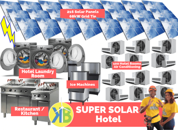 Hotel Super Solar Power KB Group Solar Package