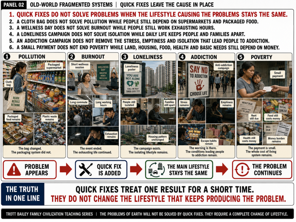 An infographic titled