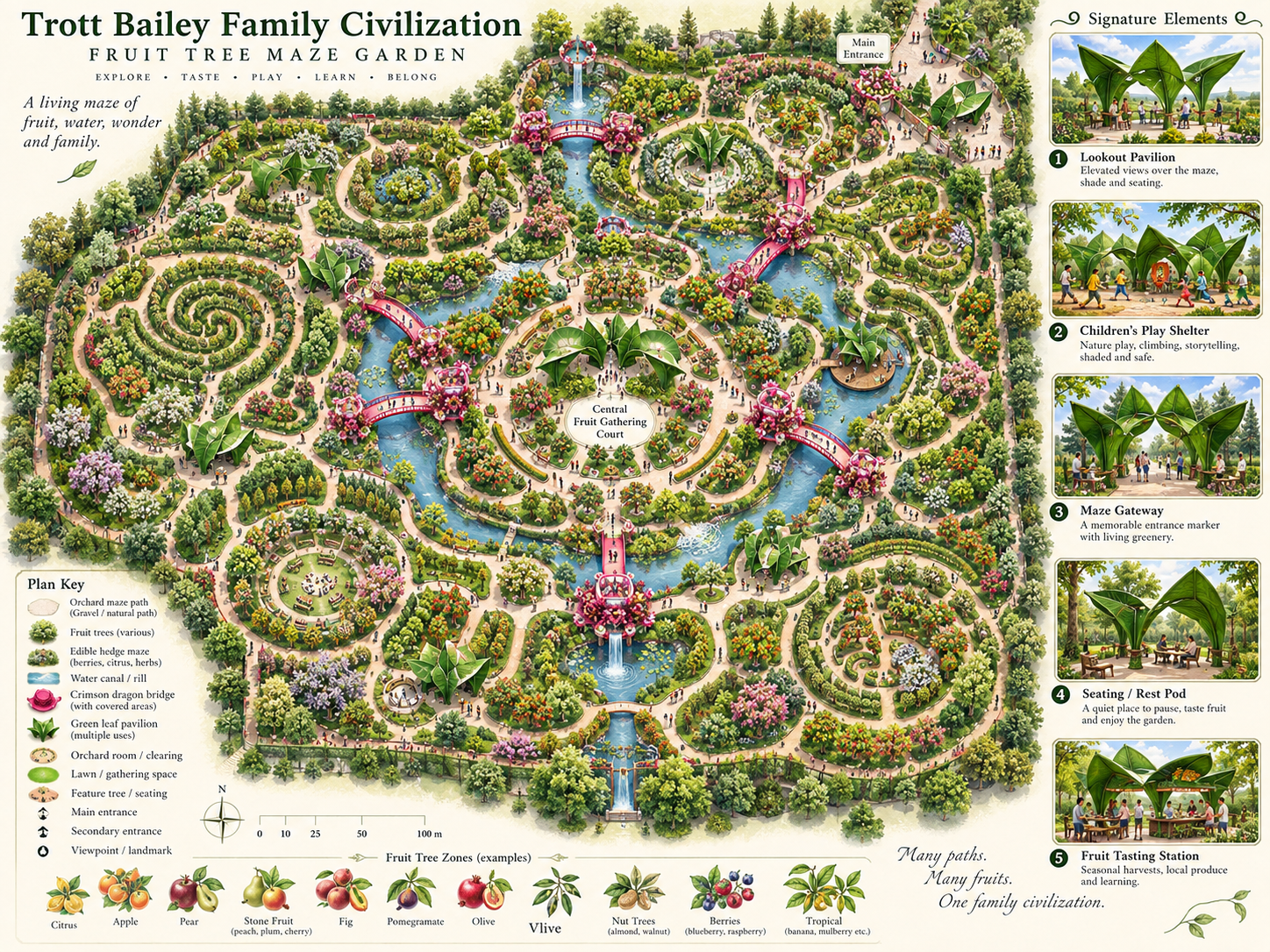 World Ruler Slideshow Image