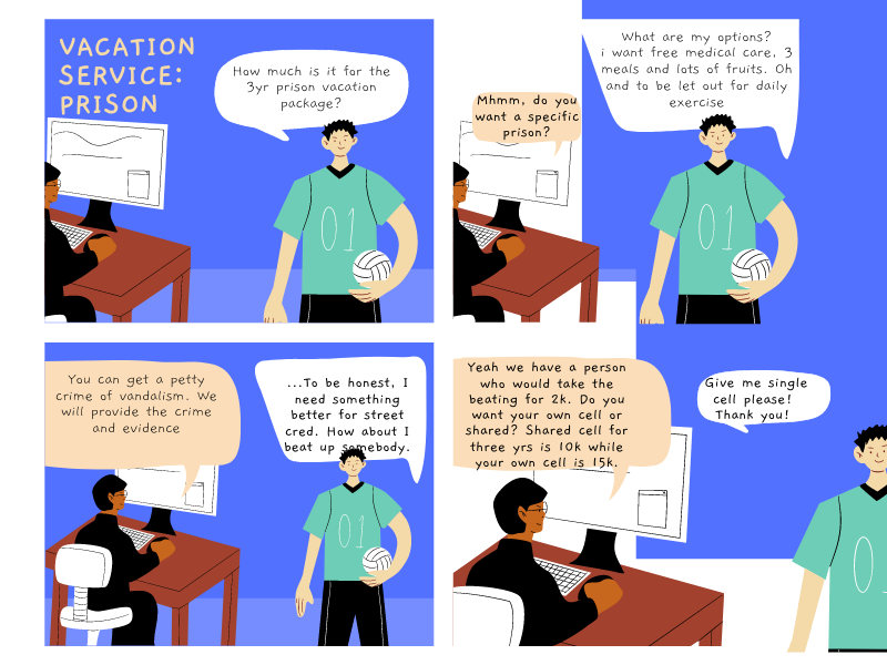 Prison Stories. Scams in different parts of the world